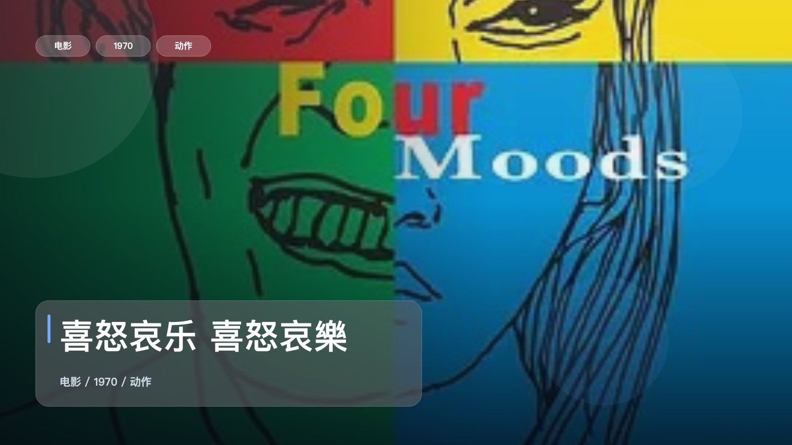 喜怒哀乐 喜怒哀樂