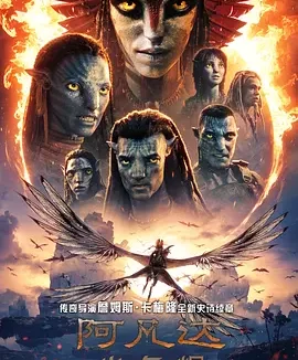 【电影】阿凡达 火与烬 夸克网盘（2026） 夸克网盘保存