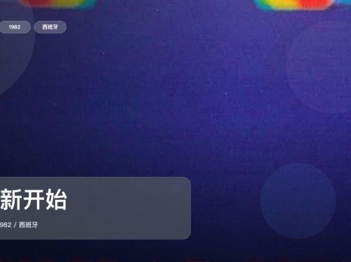 太劲爆了！西班牙剧情片《重新开始》 1982 未删减 限时转存