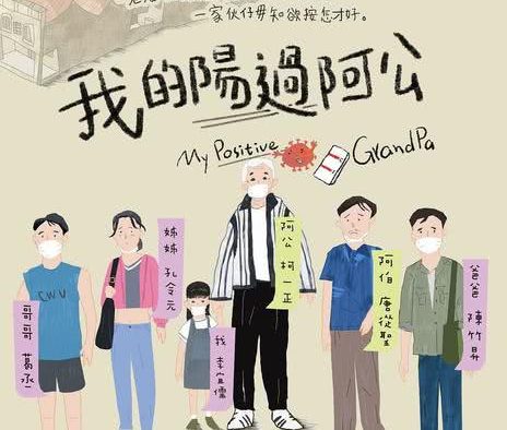 好看的台湾电影推荐!《我的阳过阿公》2026台湾剧情电影百度云网盘夸克下载