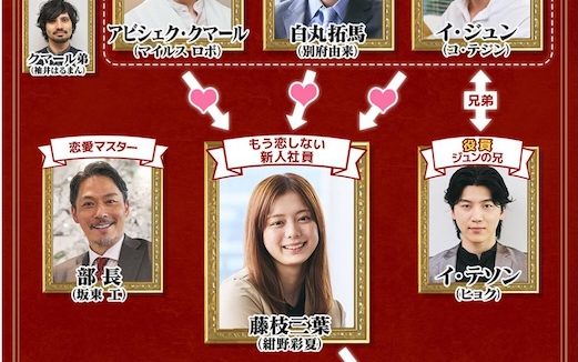 《三国王道恋爱》百度云网盘夸克下载.阿里云盘.中字.(2026)