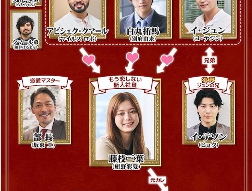 《三国王道恋爱》百度云网盘夸克下载.阿里云盘.中字.(2026)
